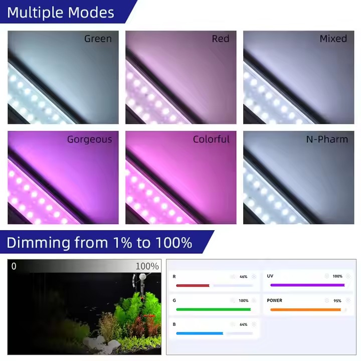 WEEK AQUA S Serie RGB+UV Volls – Aquarium Plants Live Bewertung und Preis