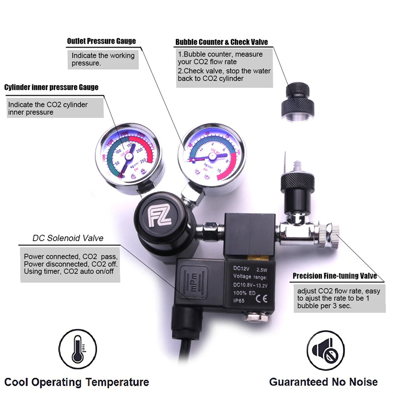 Fzone Einstufige Big Gauge Co2 – Aquarium Liquid Carbon Bewertung und Preis